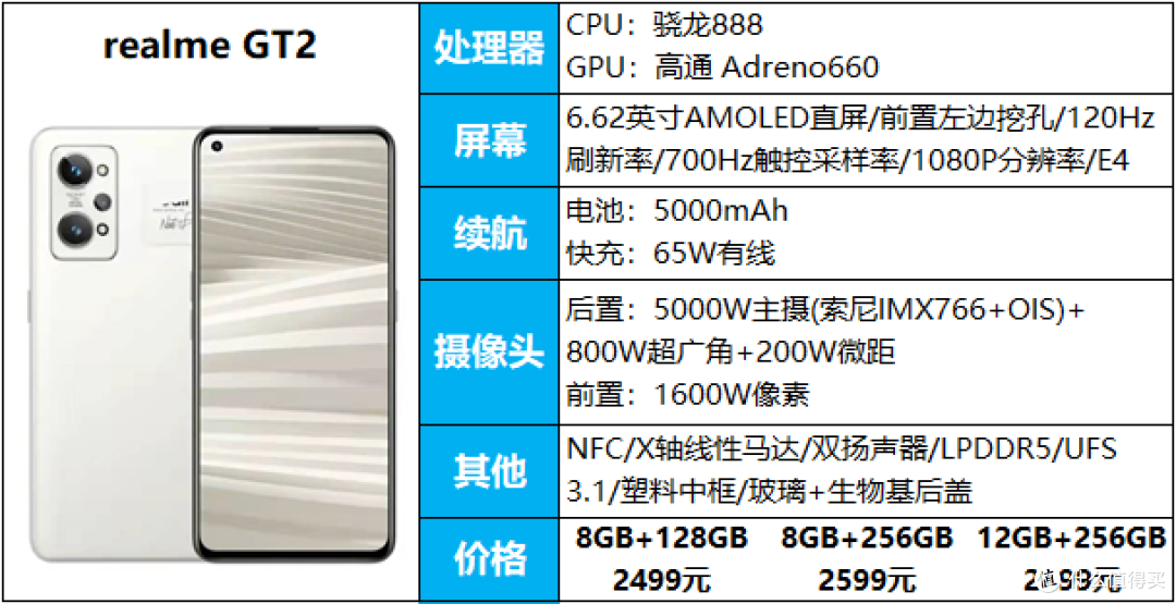 18款2500-3000元手机推荐，优缺点都有，看完还会买错手机？