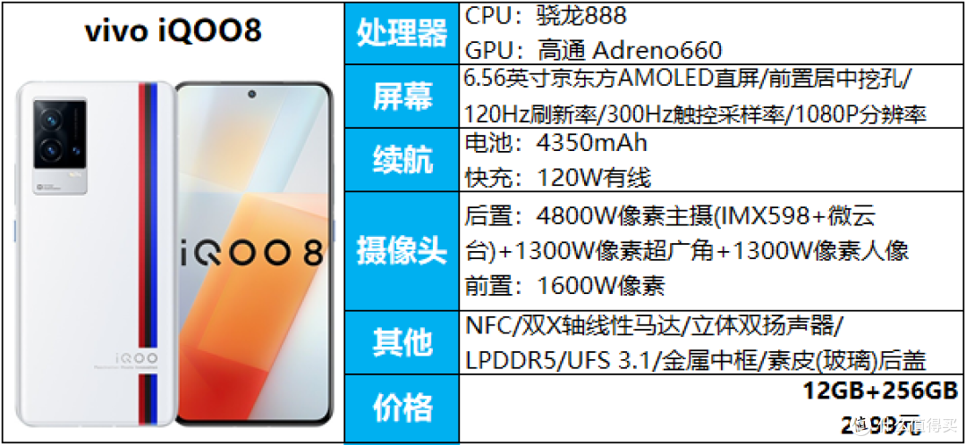 18款2500-3000元手机推荐,优缺点都有,看完还会买错手机?