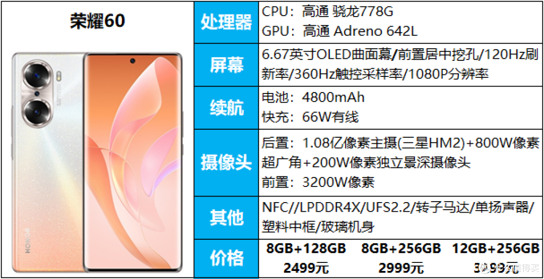 18款2500-3000元手机推荐，优缺点都有，看完还会买错手机？