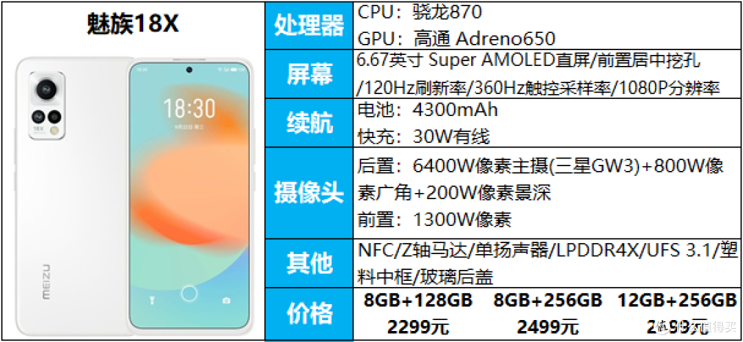 18款2500-3000元手机推荐，优缺点都有，看完还会买错手机？