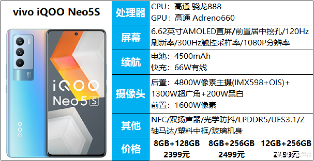 18款2500-3000元手机推荐,优缺点都有,看完还会买错手机?