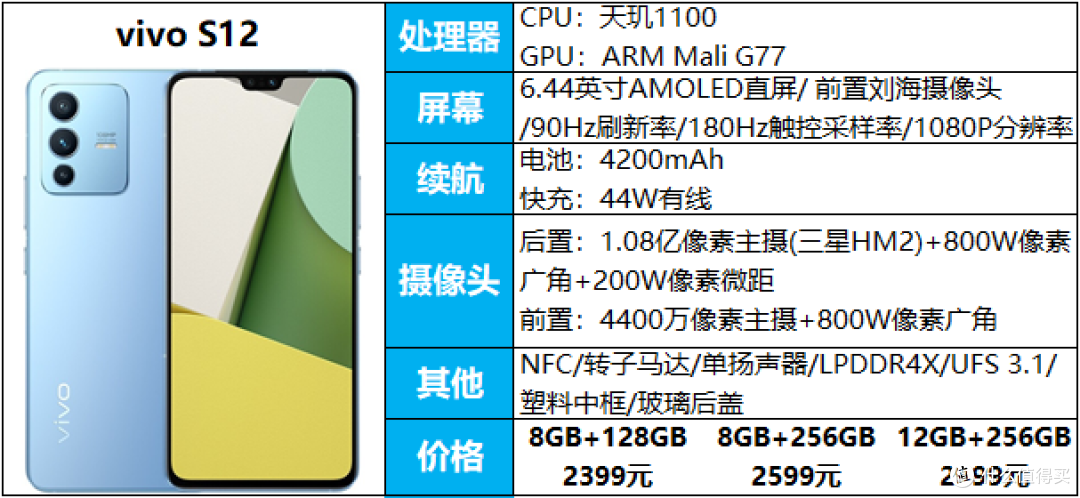 18款2500-3000元手机推荐，优缺点都有，看完还会买错手机？