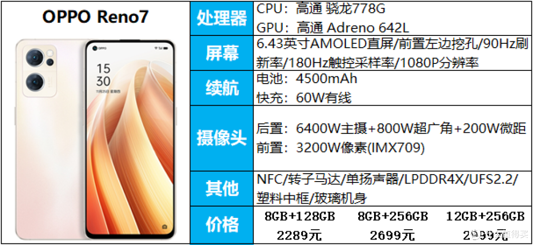 18款2500-3000元手机推荐，优缺点都有，看完还会买错手机？