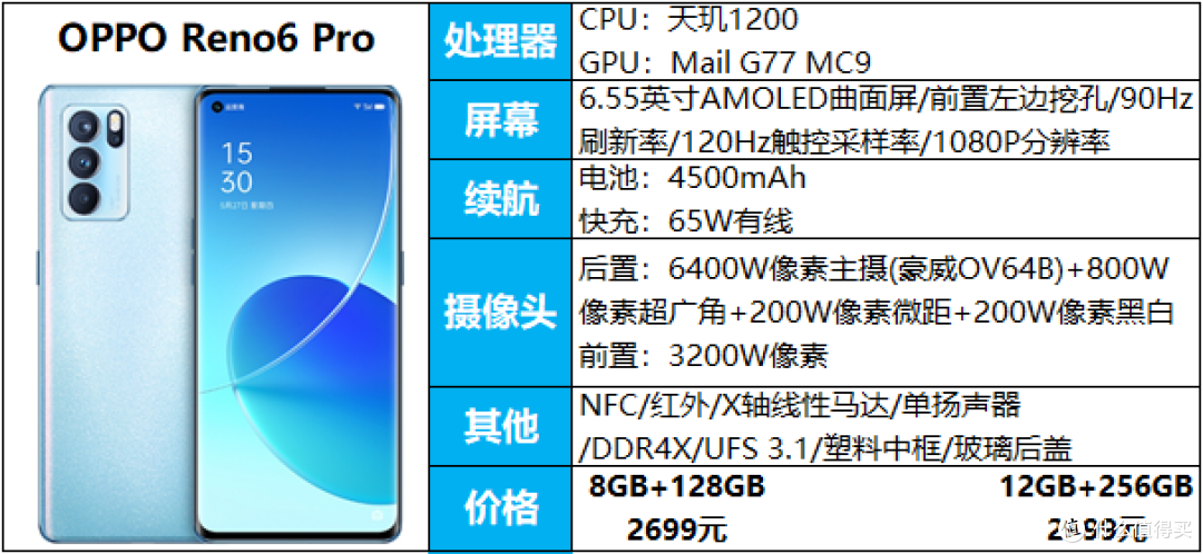 18款2500-3000元手机推荐，优缺点都有，看完还会买错手机？