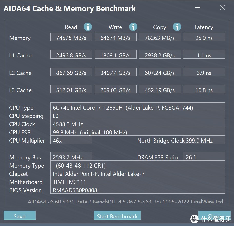 探索“小3050”：这个红米，好像不低端？！——Redmi BookPro 15 2022笔记本评测