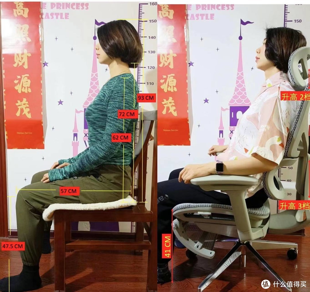 颈椎病患者测量人体数据选购工学座椅实录（附国人平均人体数据减少座椅选购难度+正确坐姿建议）