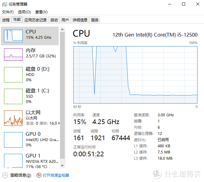 CPU速度。