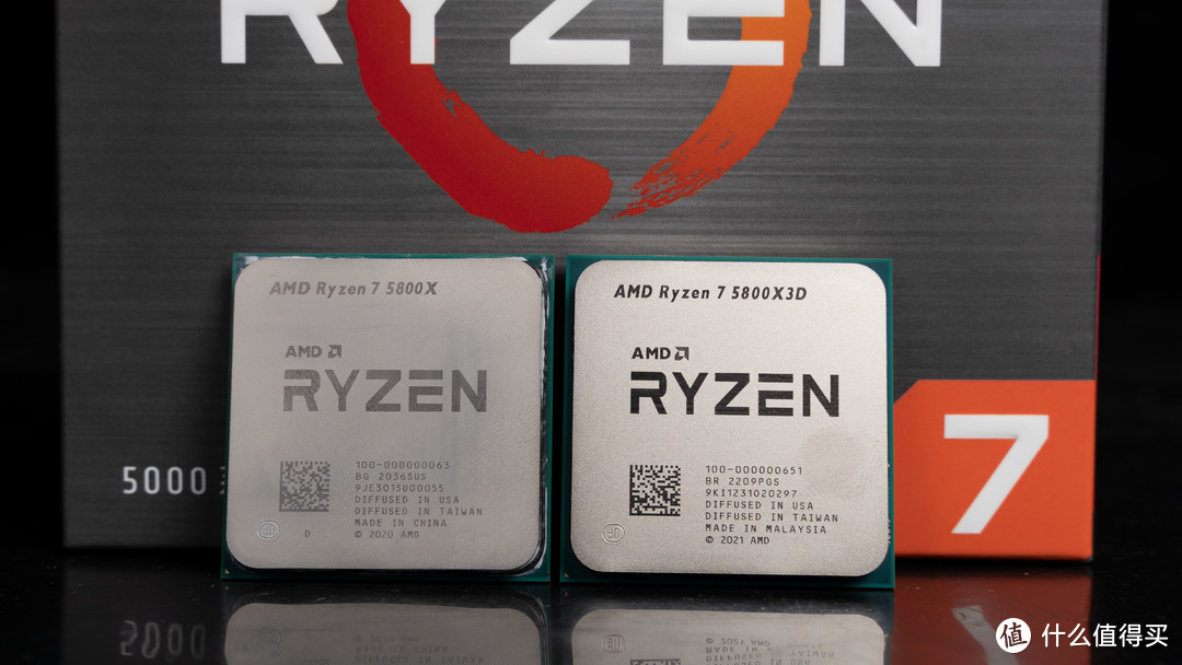 AMD Radeon RX 6950 XT+R7 5800X3D首发评测，最强AMD组合游戏性能如何？