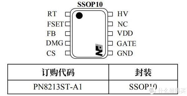 NCP1342驱动氮化嫁国产替代—PN8213_充电器_什么值得买