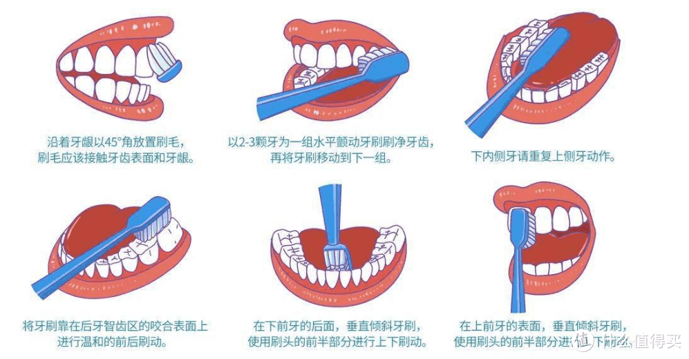 漂亮得不像实力派：Poby智能声波电动牙刷