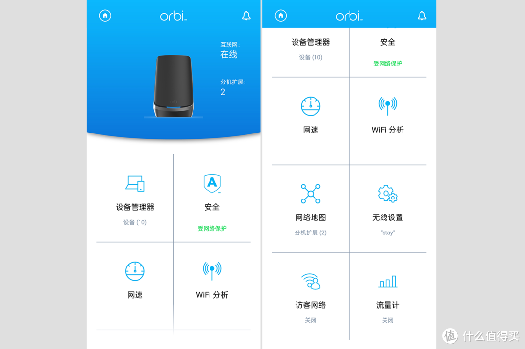 是否值得为Wi-Fi 6E Mesh组网和2.5G有线回程，升级到网件Orbi RBKE963