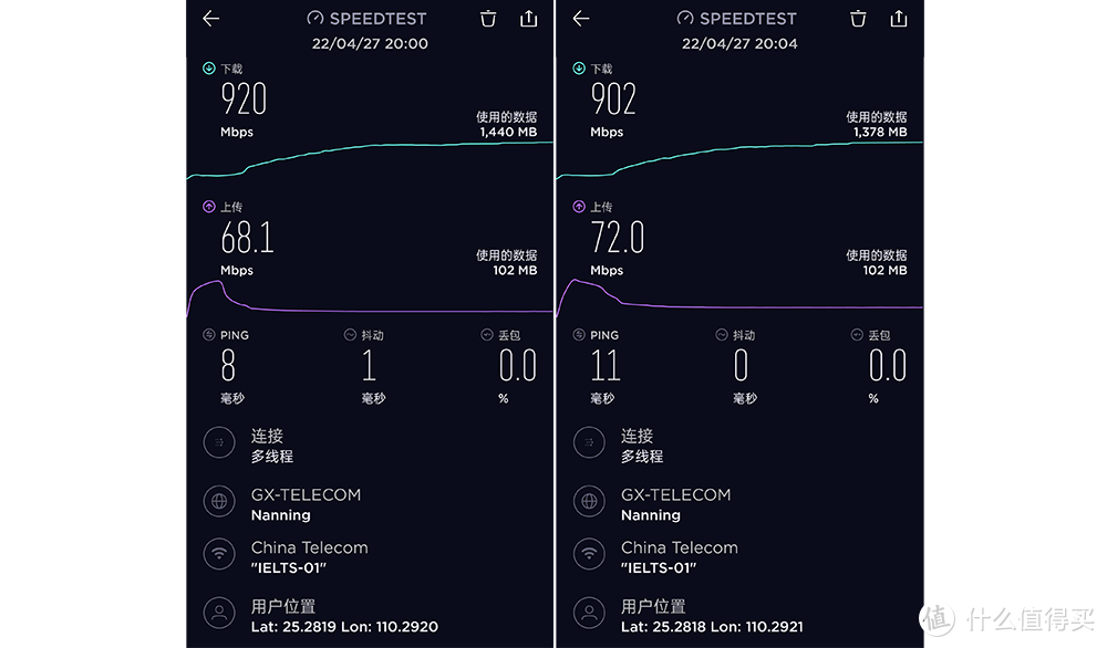 是否值得为Wi-Fi 6E Mesh组网和2.5G有线回程，升级到网件Orbi RBKE963