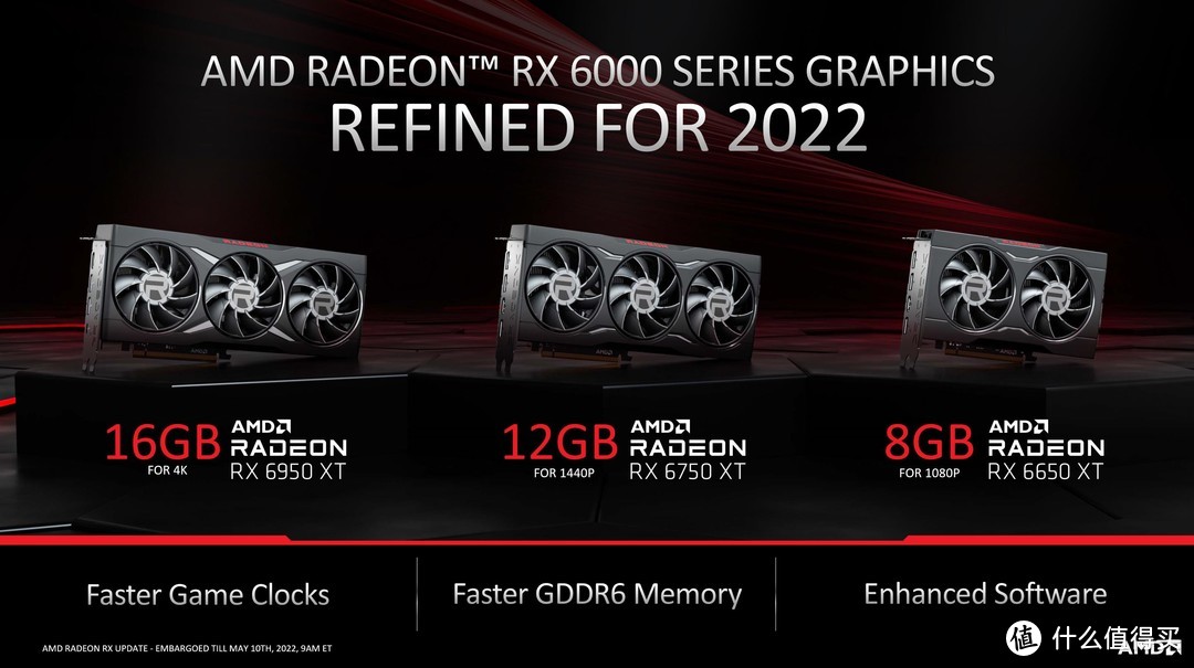 AMD新一代卡皇—Radeon RX 6950 XT OC Formula显卡评测