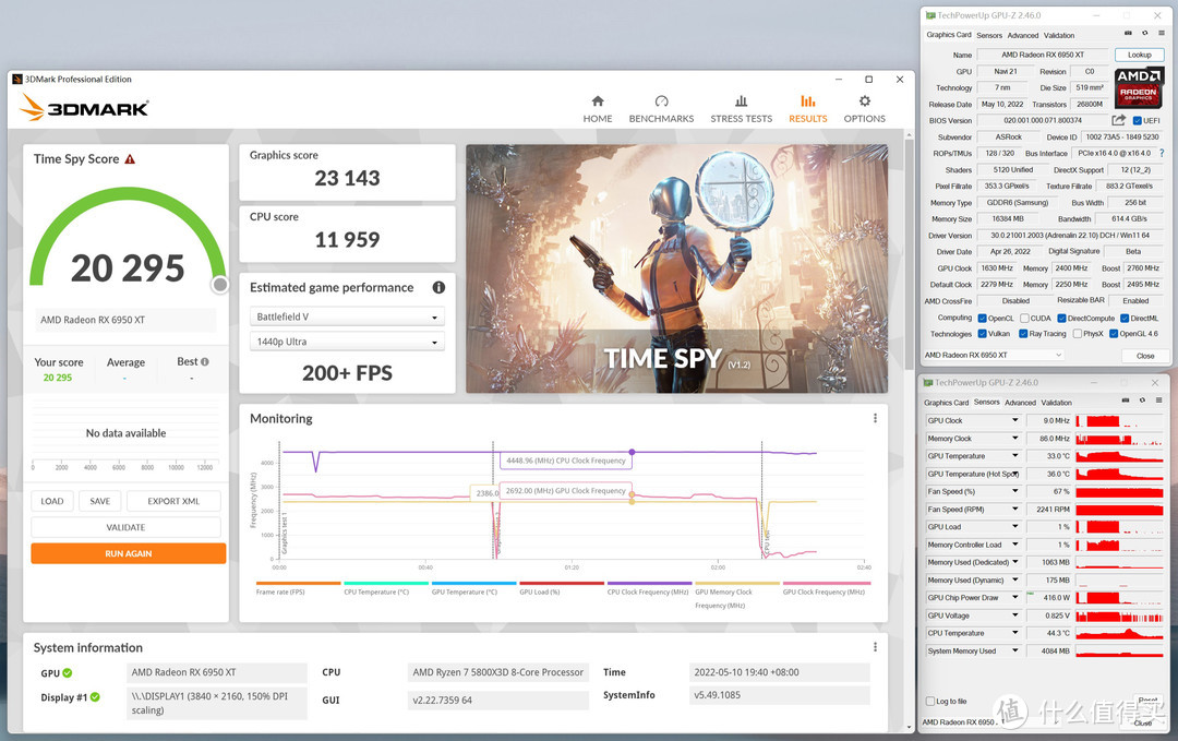 AMD新一代卡皇—Radeon RX 6950 XT OC Formula显卡评测