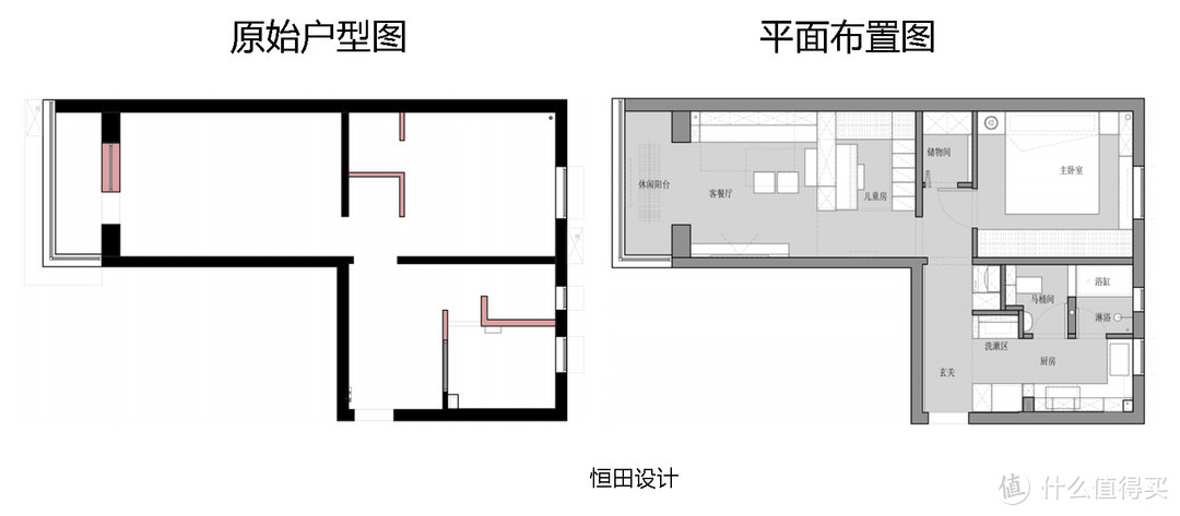 恒田设计