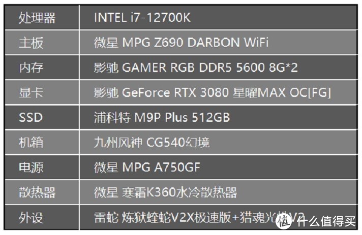 影驰 RTX 3080星曜 MAX OC尝鲜