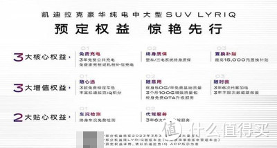 凯迪拉克LYRIQ大定权益公布，免费充电+终身质保