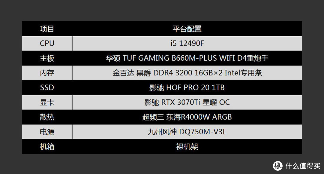 千元级游戏王者，Intel i5 12490F评测分享