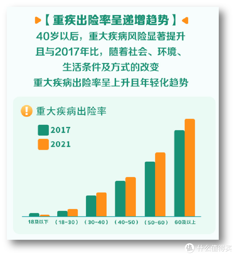 中国人寿2021年理赔年报