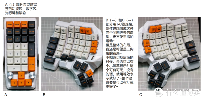 Dactyl Manuform 6X8 人体工学键盘