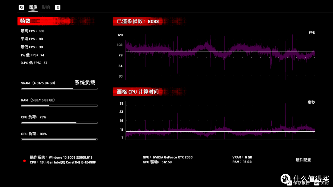 特供约等于特价！i5-12490F高性价比装机，办公游戏通杀美滋滋