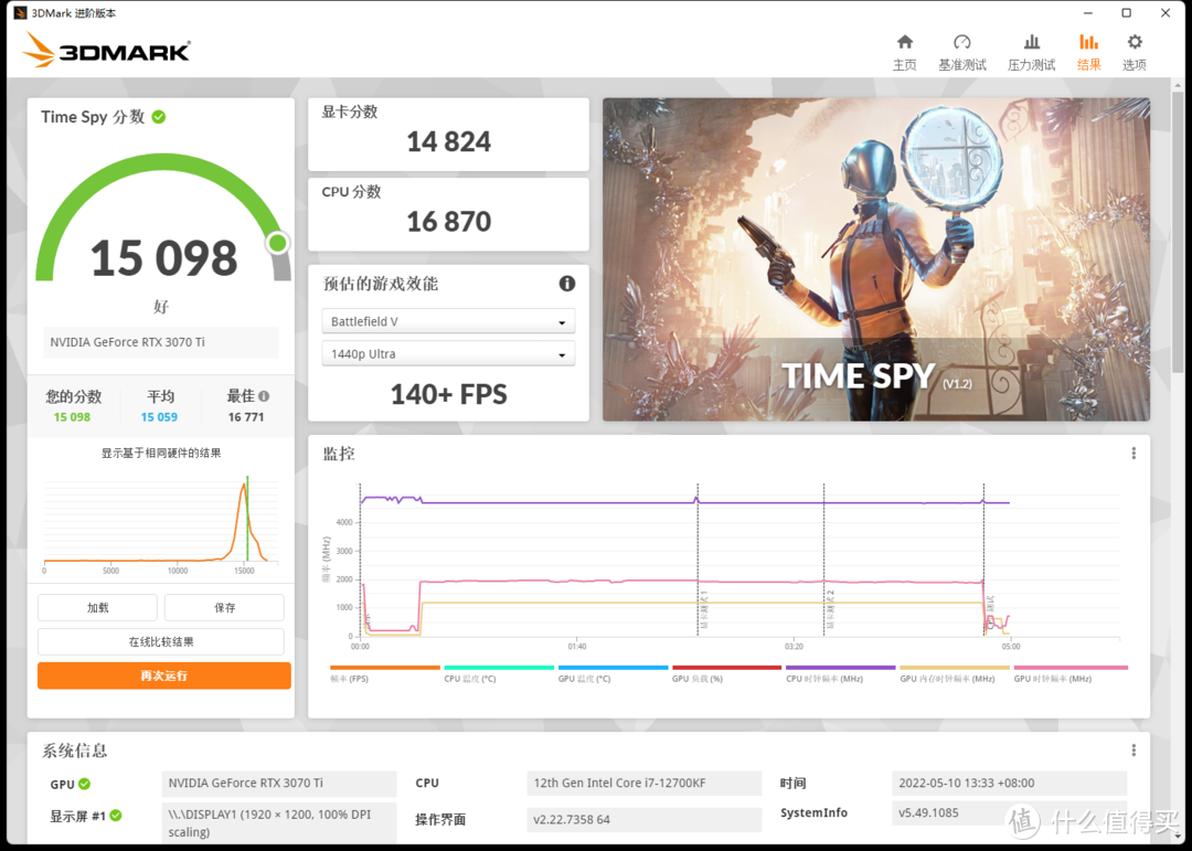 性能与视觉的双重盛宴，i712700KF+技嘉 Z690 AORUS PRO+32GB DDR5+iCUE 5000T RGB装机体验！