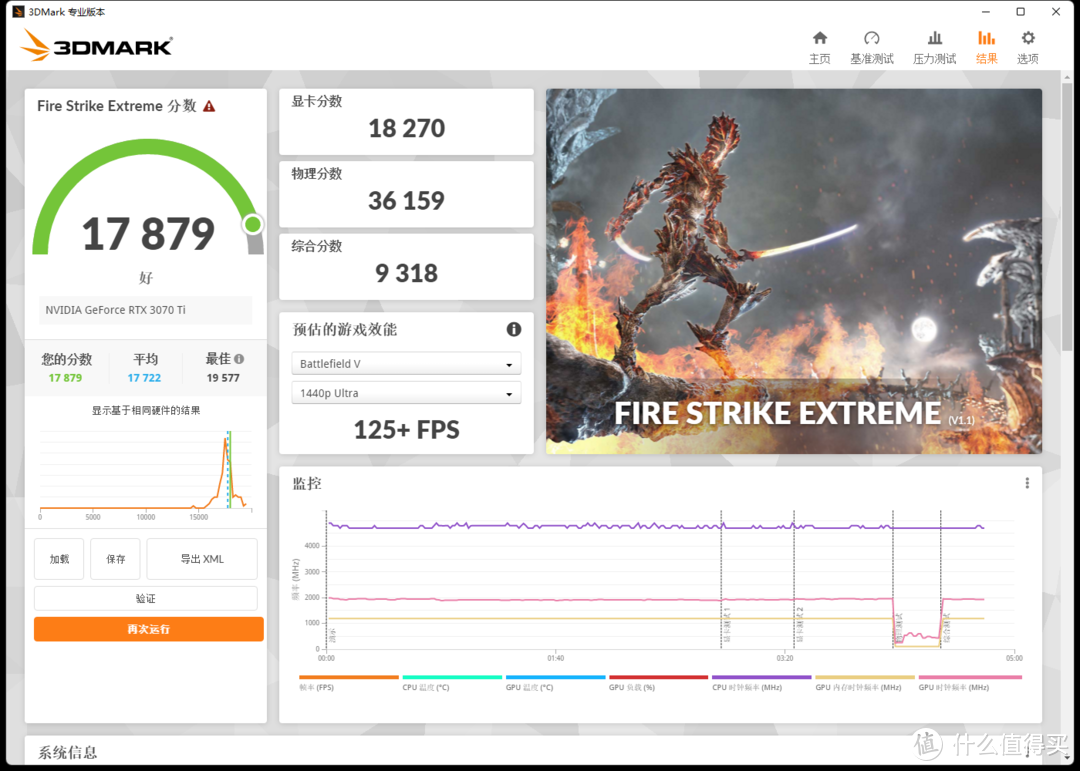 性能与视觉的双重盛宴，i712700KF+技嘉 Z690 AORUS PRO+32GB DDR5+iCUE 5000T RGB装机体验！