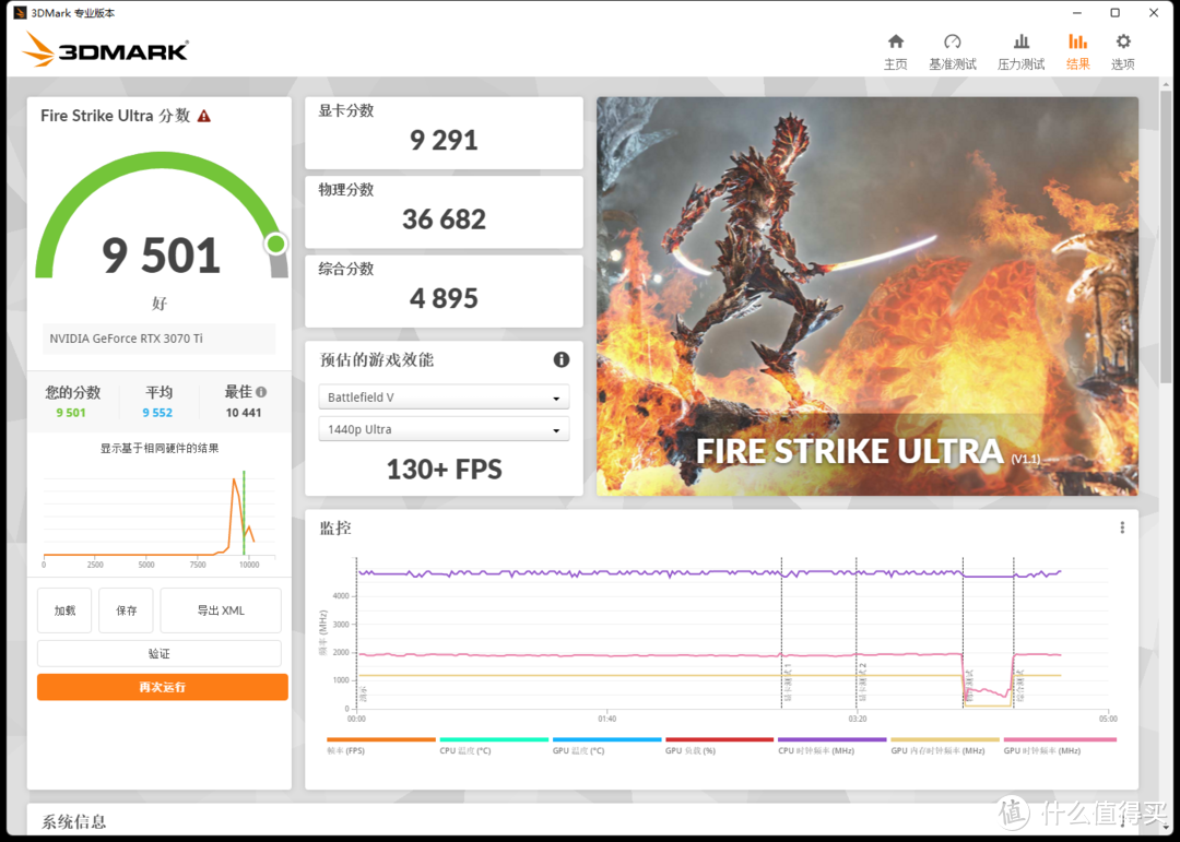 性能与视觉的双重盛宴，i712700KF+技嘉 Z690 AORUS PRO+32GB DDR5+iCUE 5000T RGB装机体验！