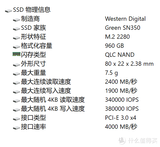 WD SN350 960GB 绿盘用USB 4.0硬盘盒测读写速度体验怎么样？分别测Win11+雷电4和macOS12+雷电3下的读写速度