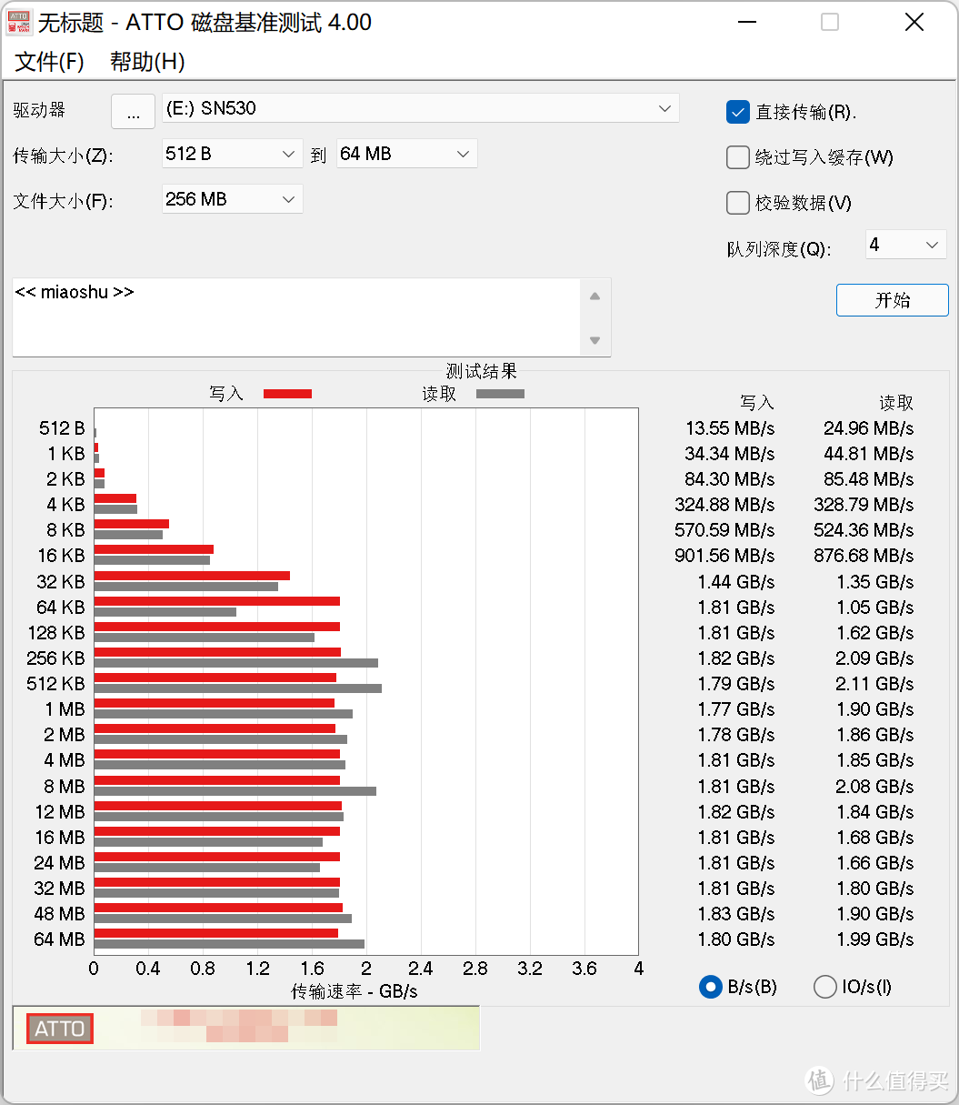 WD SN350 960GB 绿盘用USB 4.0硬盘盒测读写速度体验怎么样？分别测Win11+雷电4和macOS12+雷电3下的读写速度