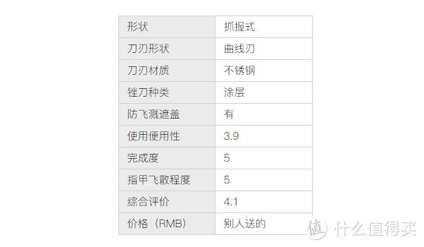 【日本好物开箱测评】2022最新推荐十大指甲剪排行榜