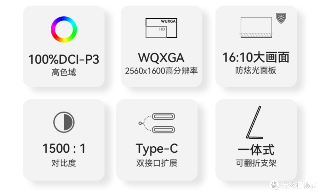 16：10大画面 2.5K 高色域大屏 EHOMEWEI便携显示器全方位评测体验