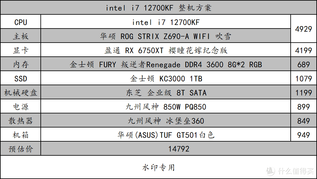 618新装机买啥？这里有配置单哈！