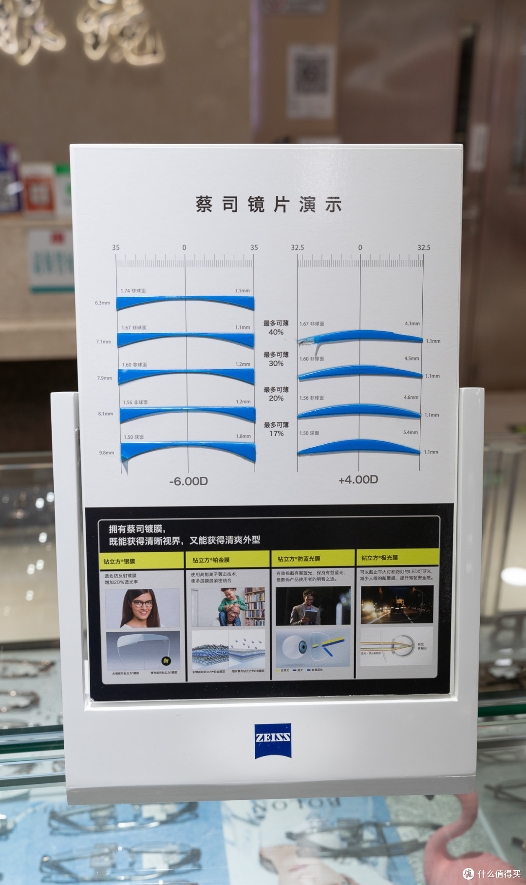 一镜解决近视和老花眼蔡司睐光d渐进镜片配镜探店体验