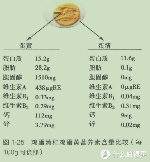 图源：膳指16