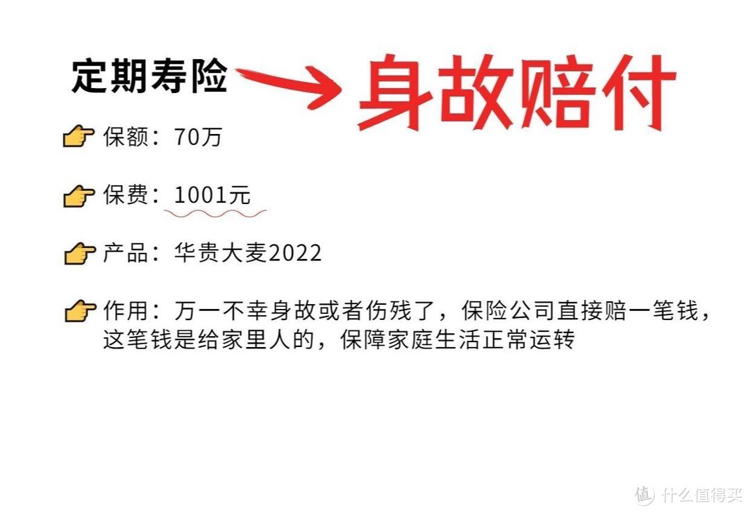 怎么给老公买保险？4000多搞定全部保障，这4种保险实用性最强