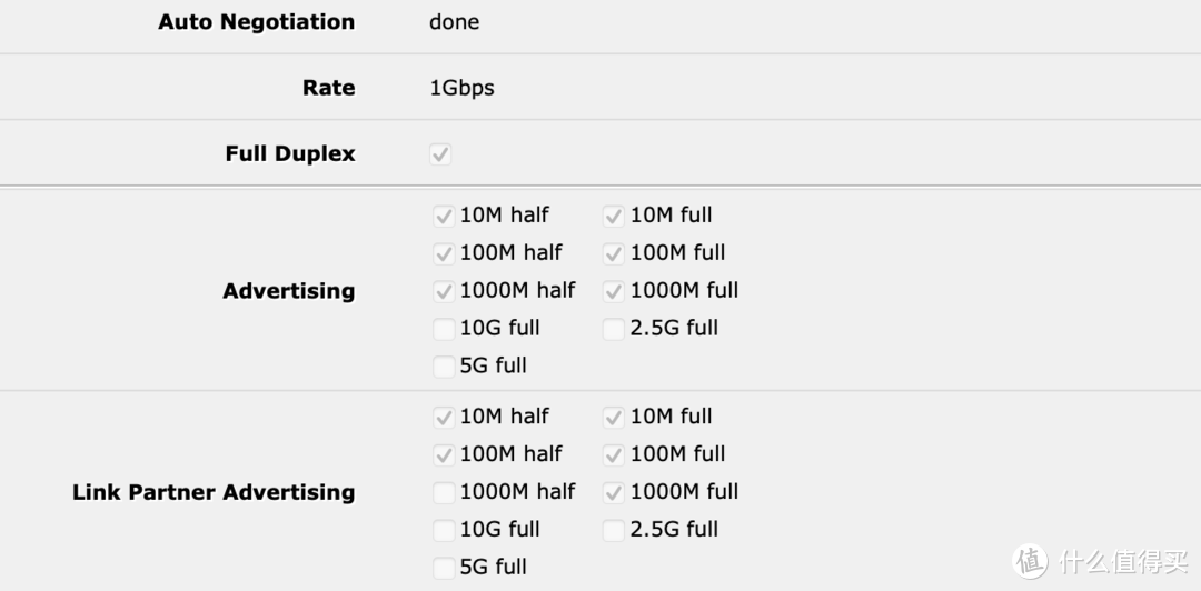 超五类8芯全通，为什么只能跑到100Mbps？说说你不了解的网络标准