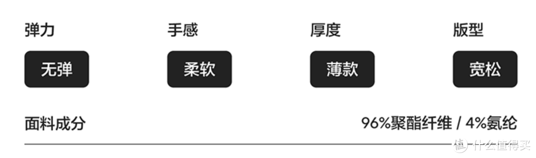 “的确良”的确不凉，聊聊几十年来人们对“凉”做了哪些努力，“凉感”面料原理又是什么？