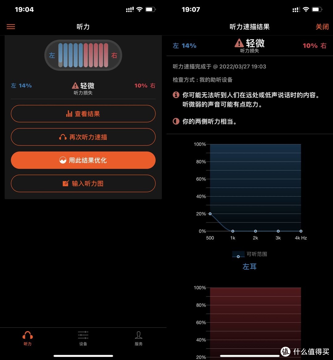 小耳机、大声音，左点智能助听器评测