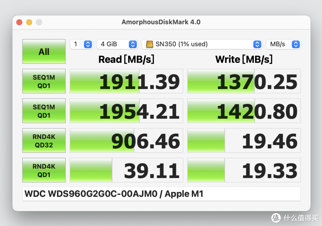 WD SN350 960GB 绿盘用USB 4.0硬盘盒测读写速度体验怎么样？分别测Win11+雷电4和macOS12+雷电3下的读写速度