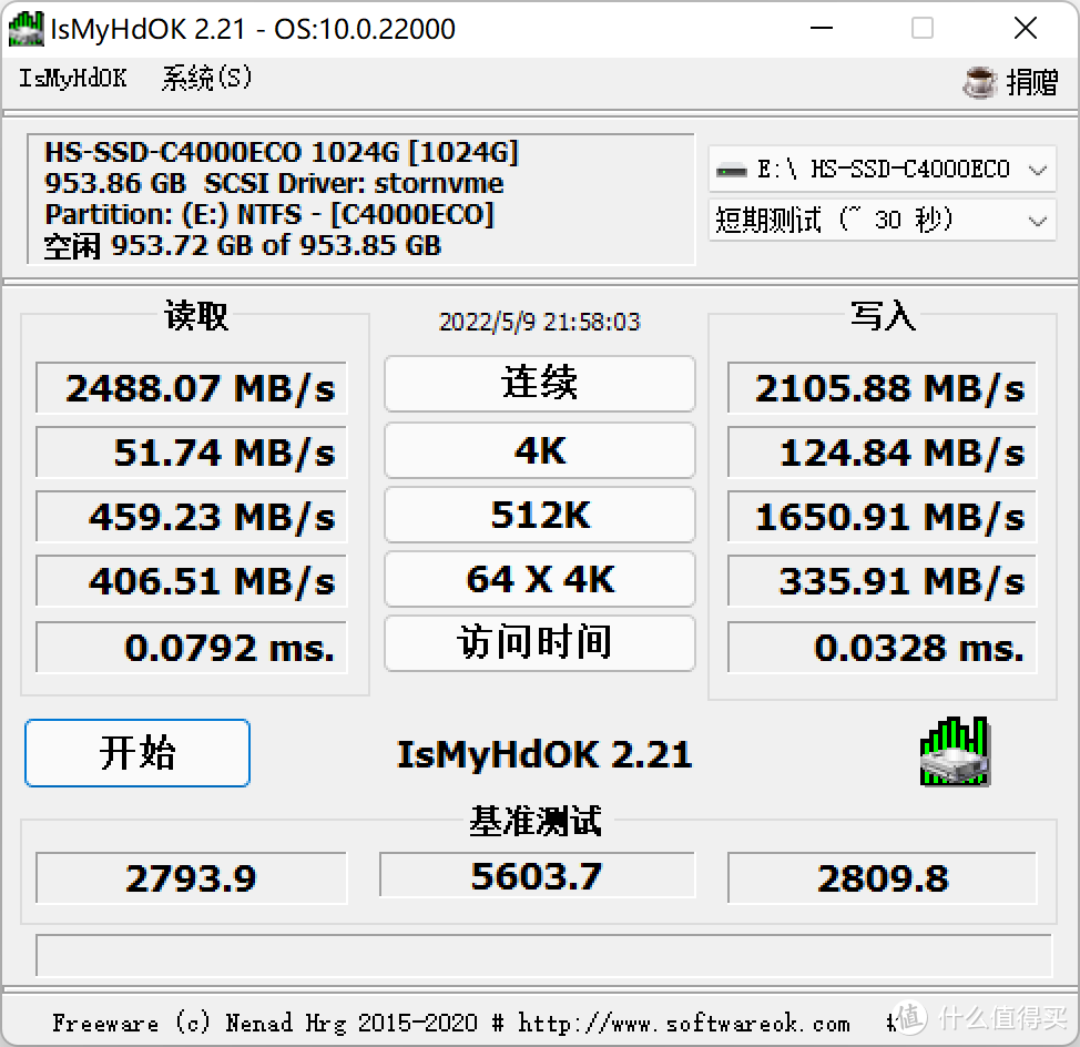 海康存储C4000ECO PCIe 4.0 Gen 4 NVMe SSD在雷电3/雷电4接口下读写速度体验如何？USB 4.0硬盘盒测速大揭密！