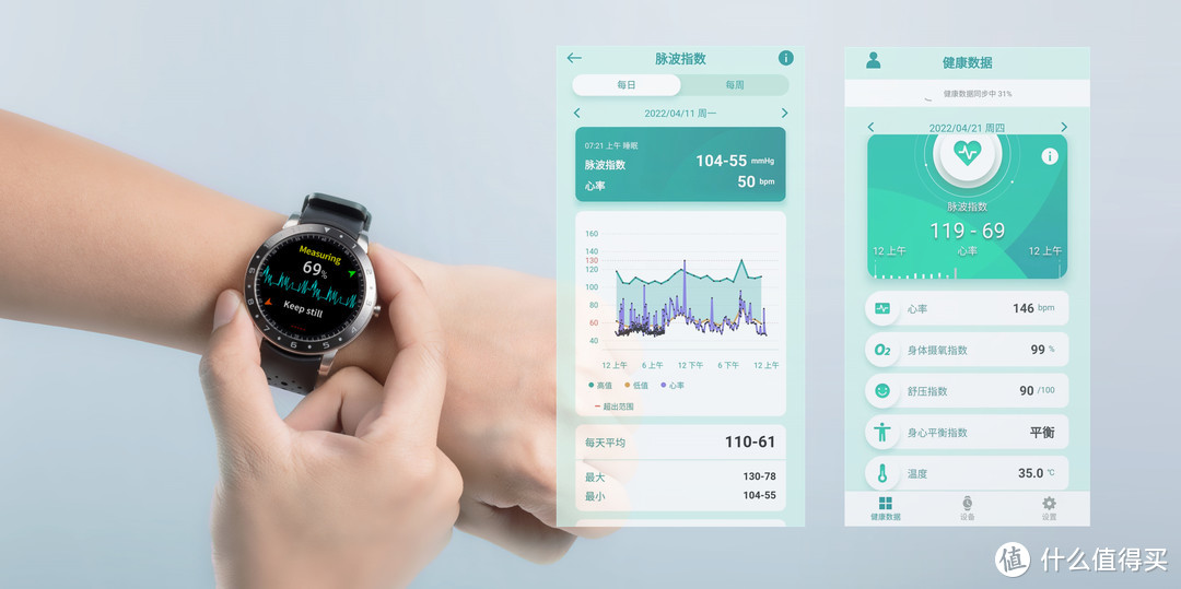 华硕 VivoWatch5 智能健康表正式上架国内，详细评测出来啦，快来看看吧