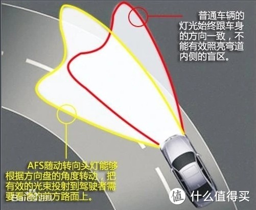 希望国内版不要阉割这个功能