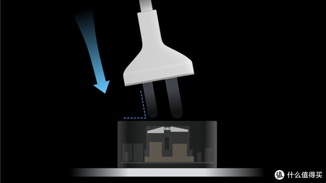 向日葵智能插线板P2体验：不止多功能插线板，更是远程办公好帮手