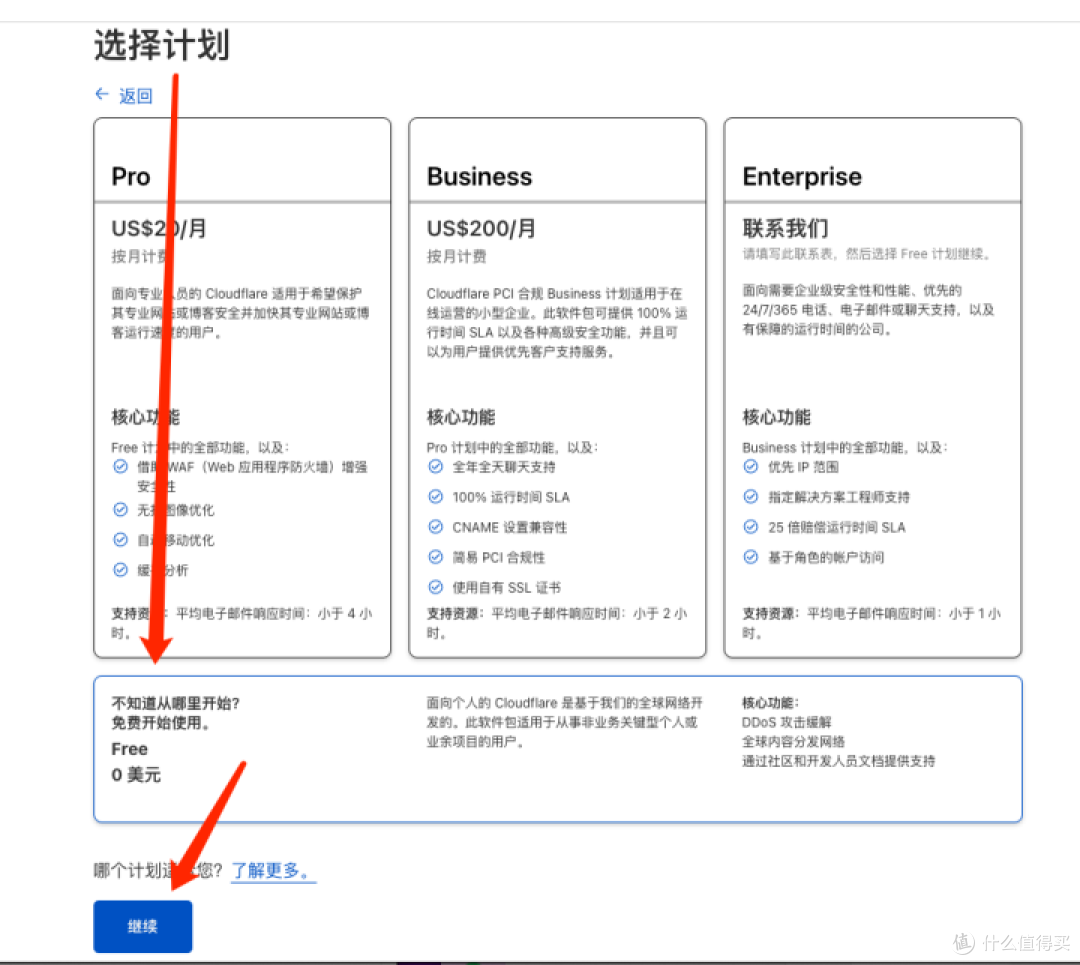 群晖/极空间无公网IP搭建Cloudflared-阿里云免费隧道穿透教程