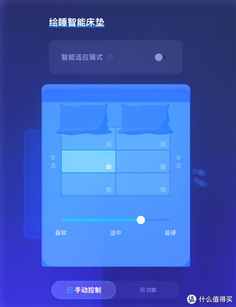 自适应支撑，10级软硬度调节——绘睡自适应智能床垫