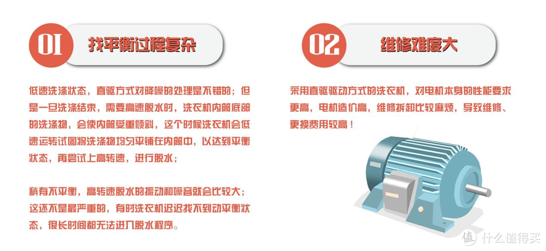 大兵十年家电经验爆料：关于滚筒洗衣机，你想知道的都在这里了