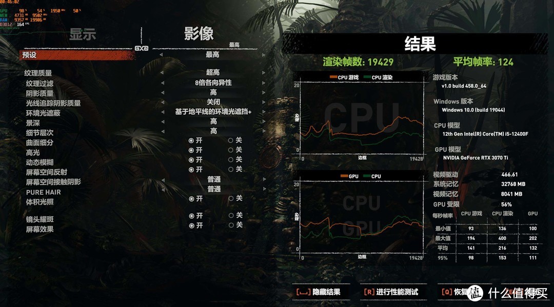 【老黄搞机篇一百三十二】i5 12400F+RTX3070TI这套配置能战多久？现在入手30系列算抄底吗？