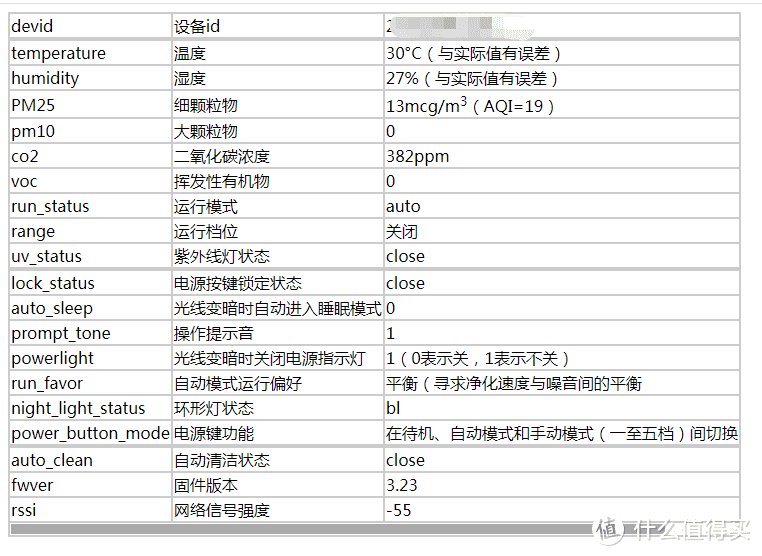 我的文章标题