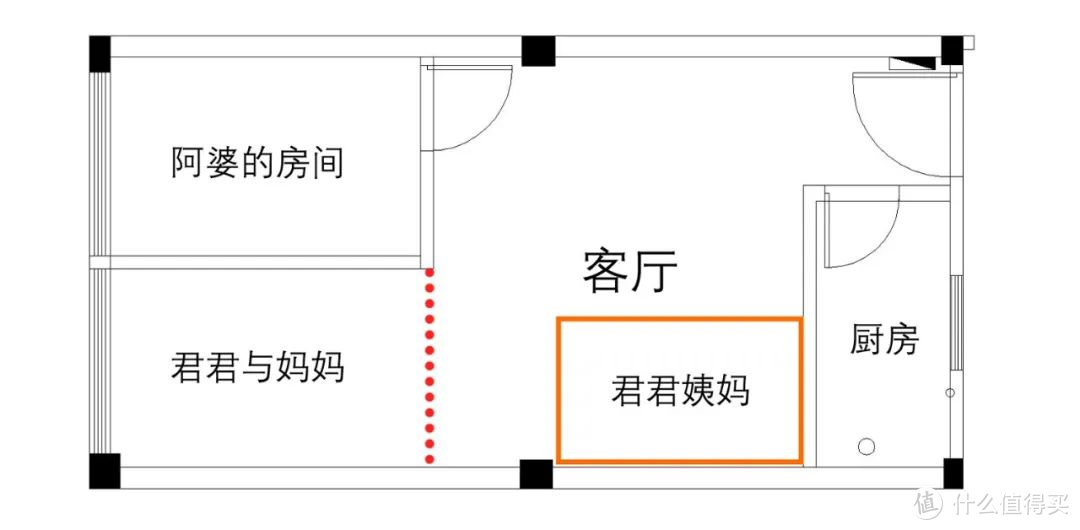 28㎡“老破小”一分钱没花改出4室1厅，这家广州三代人有点猛！